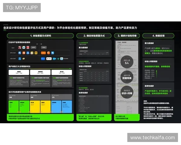 凯发真人注册平台用户体验：常见用户反馈与改进措施分析